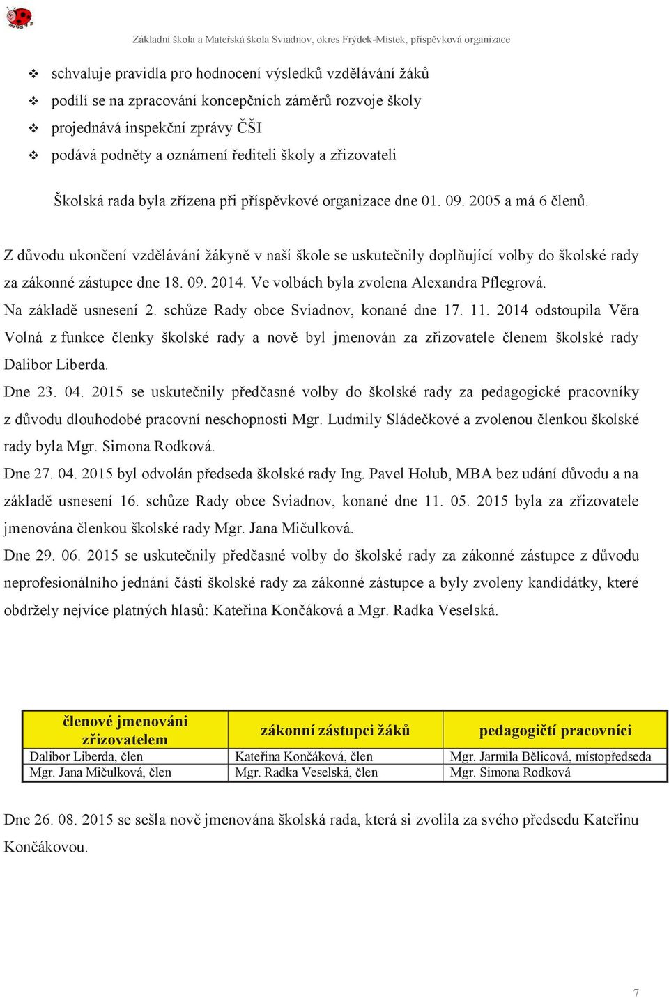 Z důvodu ukončení vzdělávání žákyně v naší škole se uskutečnily doplňující volby do školské rady za zákonné zástupce dne 18. 09. 2014. Ve volbách byla zvolena Alexandra Pflegrová.