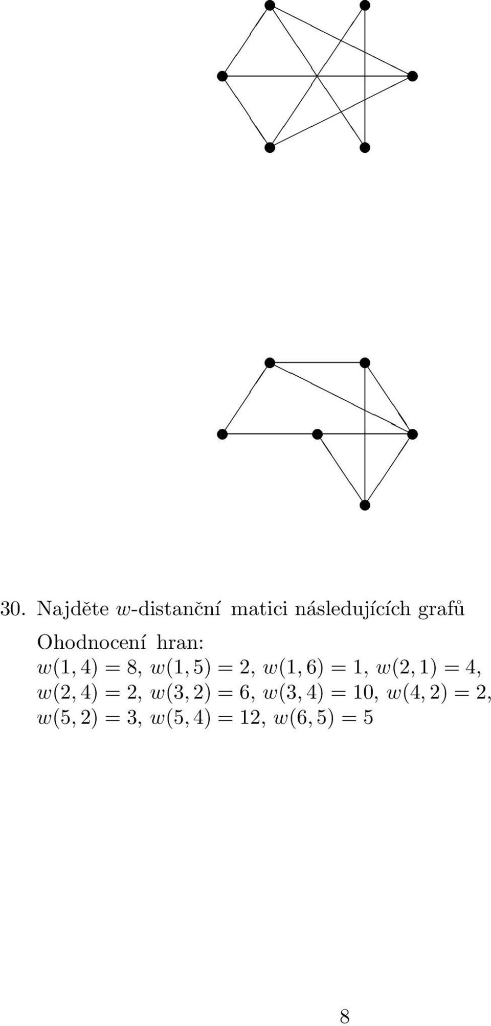 1, w(2, 1) = 4, w(2, 4) = 2, w(3, 2) = 6, w(3, 4) =