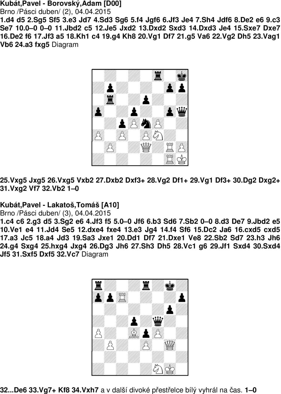 Vg2 Df1+ 29.Vg1 Df3+ 30.Dg2 Dxg2+ 31.Vxg2 Vf7 32.Vb2 1 0 Kubát,Pavel - Lakatoš,Tomáš [A10] Brno /Pásci duben/ (3), 04.04.2015 1.c4 c6 2.g3 d5 3.Sg2 e6 4.Jf3 f5 5.0 0 Jf6 6.b3 Sd6 7.Sb2 0 0 8.d3 De7 9.