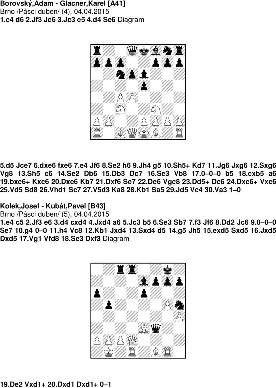 Vd5 Sd8 26.Vhd1 Sc7 27.V5d3 Ka8 28.Kb1 Sa5 29.Jd5 Vc4 30.Va3 1 0 Kolek,Josef - Kubát,Pavel [B43] Brno /Pásci duben/ (5), 04.04.2015 1.e4 c5 2.Jf3 e6 3.d4 cxd4 4.Jxd4 a6 5.Jc3 b5 6.