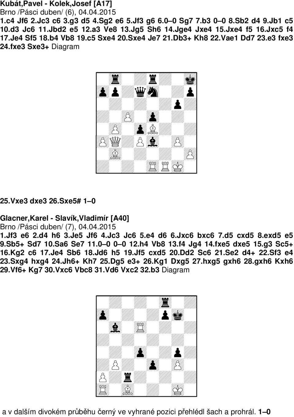 Sxe5# 1 0 + + + + + + + + Q+ + + + + Glacner,Karel - Slavík,Vladimír [A40] Brno /Pásci duben/ (7), 04.04.2015 1.Jf3 e6 2.d4 h6 3.Je5 Jf6 4.Jc3 Jc6 5.e4 d6 6.Jxc6 bxc6 7.d5 cxd5 8.exd5 e5 9.