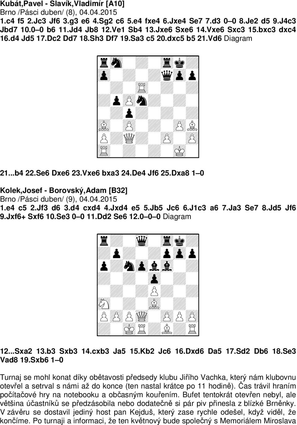 Dxa8 1 0 Kolek,Josef - Borovský,Adam [B32] Brno /Pásci duben/ (9), 04.04.2015 1.e4 c5 2.Jf3 d6 3.d4 cxd4 4.Jxd4 e5 5.Jb5 Jc6 6.J1c3 a6 7.Ja3 Se7 8.Jd5 Jf6 9.Jxf6+ Sxf6 10.Se3 0 0 11.Dd2 Se6 12.