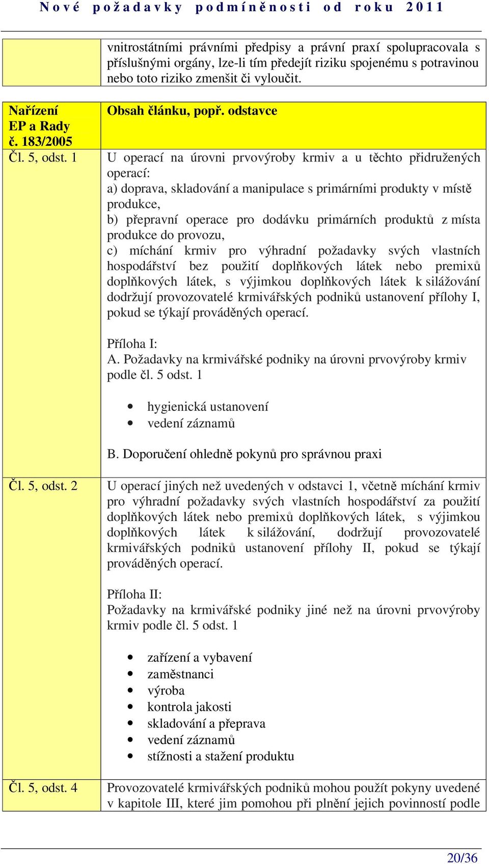 odstavce U operací na úrovni prvovýroby krmiv a u tchto pidružených operací: a) doprava, skladování a manipulace s primárními produkty v míst produkce, b) pepravní operace pro dodávku primárních