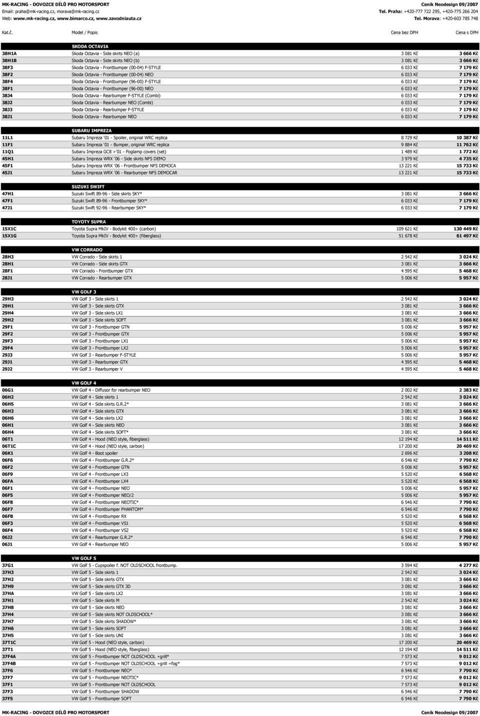 38J4 Skoda Octavia - Rearbumper F-STYLE (Combi) 6 033 Kč 7 179 Kč 38J2 Skoda Octavia - Rearbumper NEO (Combi) 6 033 Kč 7 179 Kč 38J3 Skoda Octavia - Rearbumper F-STYLE 6 033 Kč 7 179 Kč 38J1 Skoda