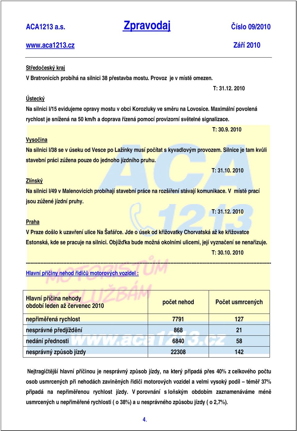 2010 Vysočina Na silnici I/38 se v úseku od Vesce po Lažínky musí počítat s kyvadlovým provozem. Silnice je tam kvůli stavební práci zúžena pouze do jednoho jízdního pruhu. T: 31.10. 2010 Zlínský Na silnici I/49 v Malenovicích probíhají stavební práce na rozšíření stávají komunikace.