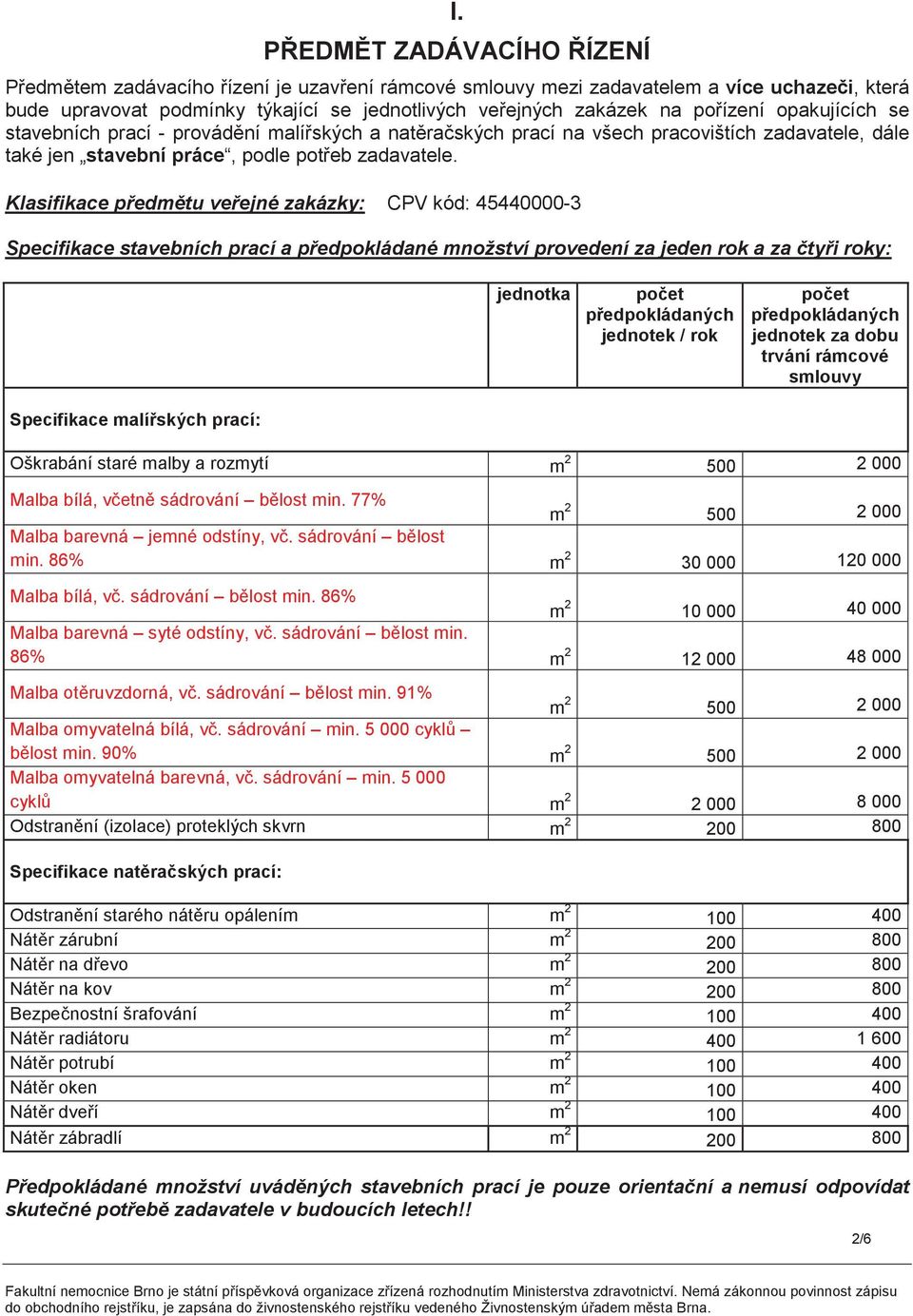 Klasifikace pedmtu veejné zakázky: CPV kód: 45440000-3 Specifikace stavebních prací a pedpokládané množství provedení za jeden rok a za tyi roky: jednotka poet pedpokládaných jednotek / rok poet