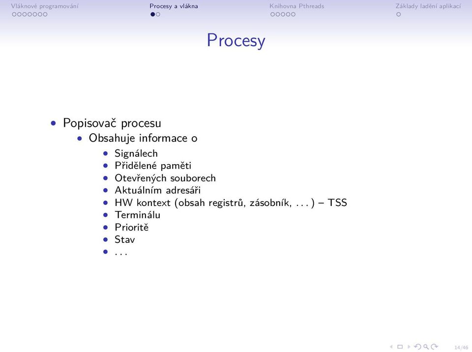 Aktuálním adresáři HW kontext (obsah registrů,