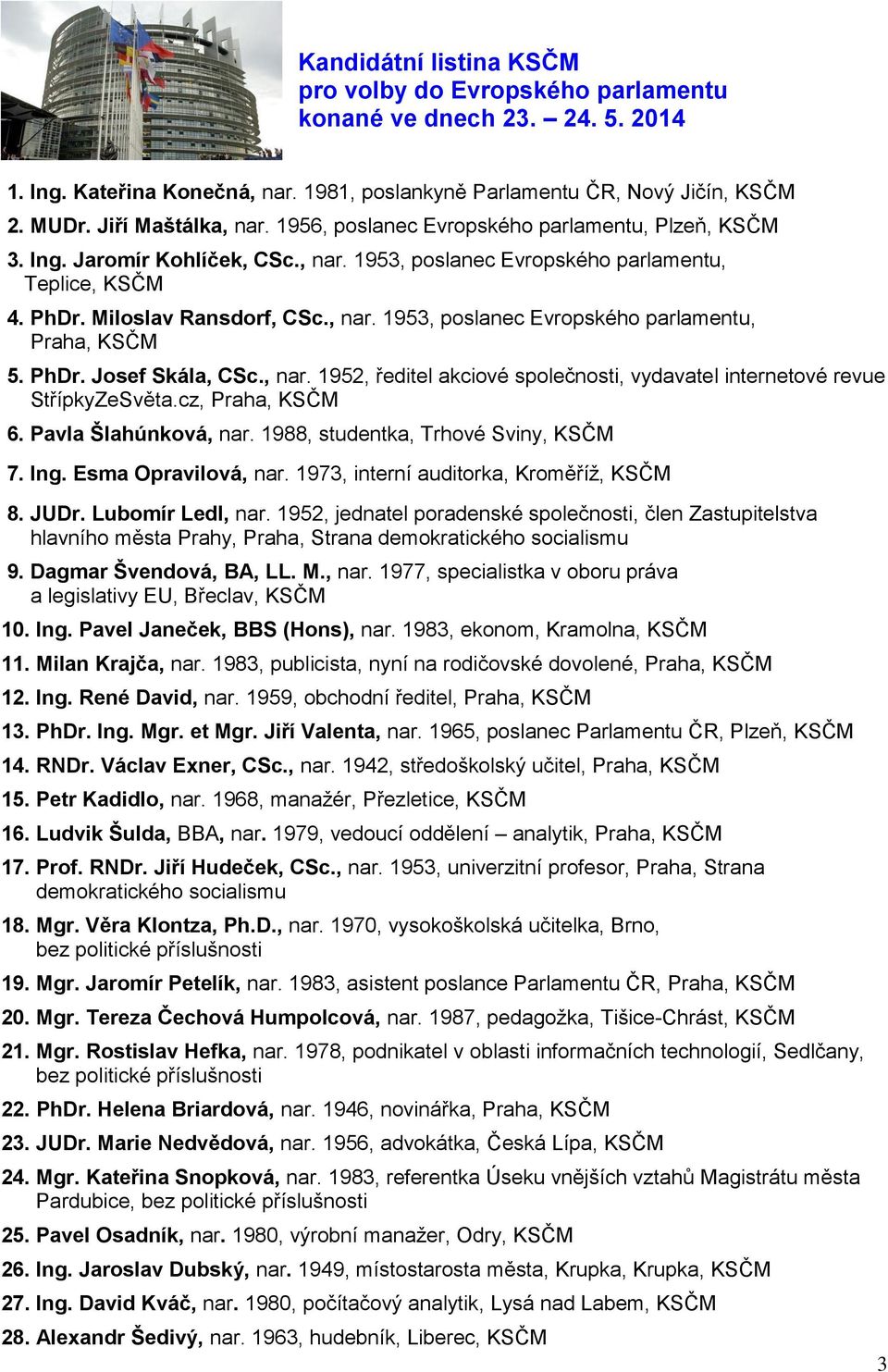 PhDr. Josef Skála, CSc., nar. 1952, ředitel akciové společnosti, vydavatel internetové revue StřípkyZeSvěta.cz, Praha, KSČM 6. Pavla Šlahúnková, nar. 1988, studentka, Trhové Sviny, KSČM 7. Ing.