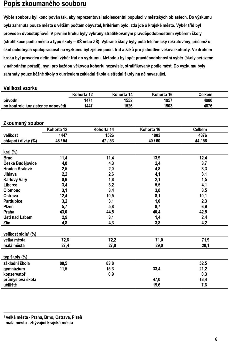 V prvním kroku byly vybrány stratifikovaným pravděpodobnostním výběrem školy (stratifikace podle města a typu školy SŠ nebo ZŠ).