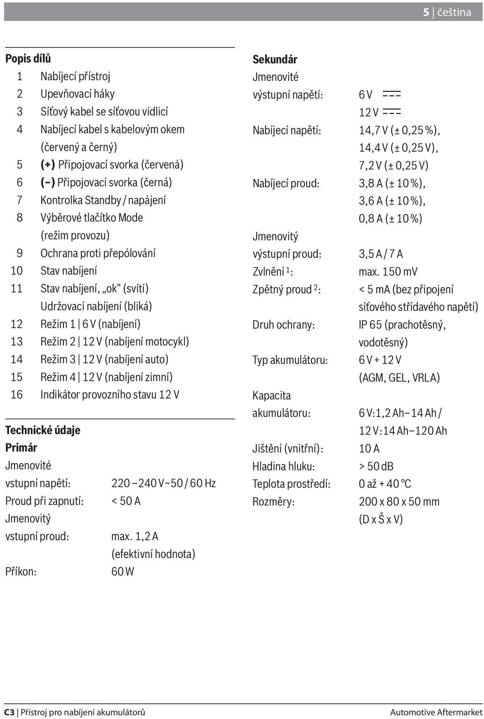 6 V (nabíjení) 13 Režim 2 12 V (nabíjení motocykl) 14 Režim 3 12 V (nabíjení auto) 15 Režim 4 12 V (nabíjení zimní) 16 Indikátor provozního stavu 12 V Technické údaje Primár Jmenovité vstupní napětí: