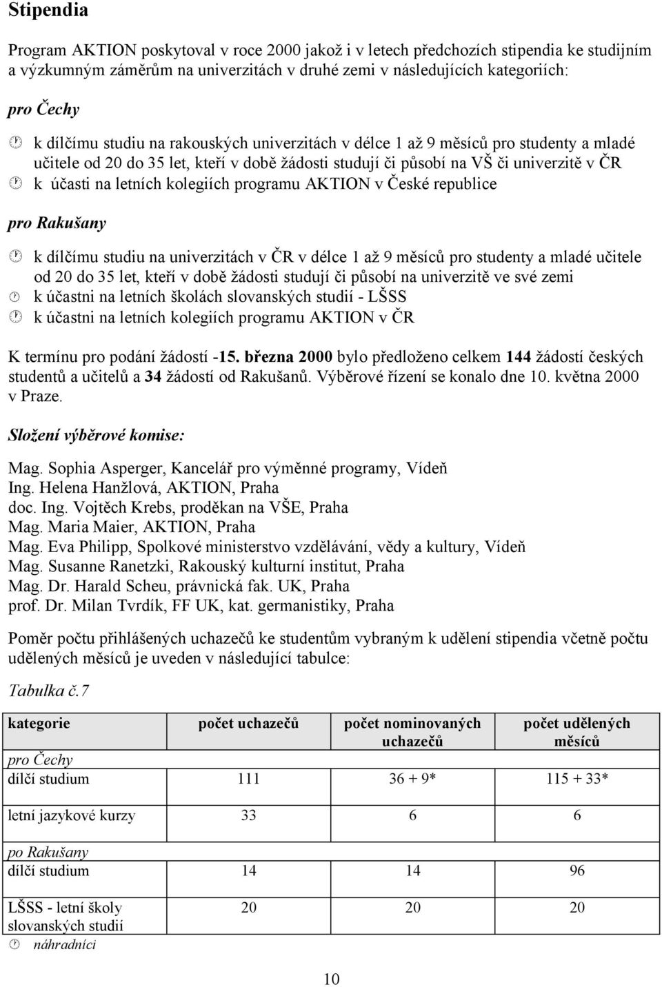 programu AKTION v České republice pro Rakušany k dílčímu studiu na univerzitách v ČR v délce 1 až 9 měsíců pro studenty a mladé učitele od 20 do 35 let, kteří v době žádosti studují či působí na