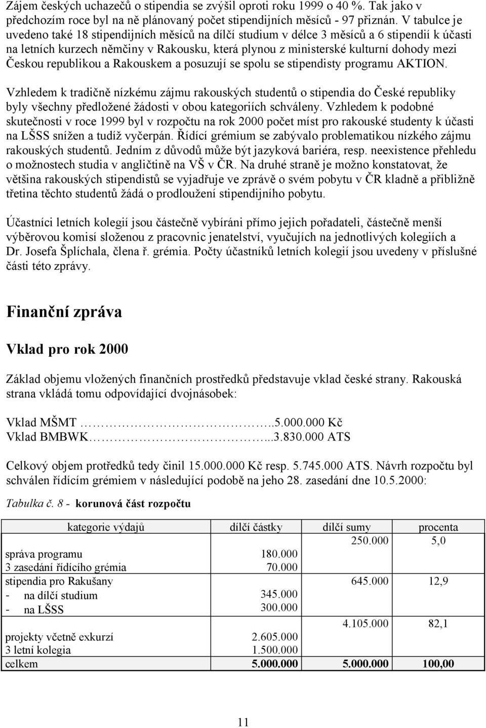 Českou republikou a Rakouskem a posuzují se spolu se stipendisty programu AKTION.