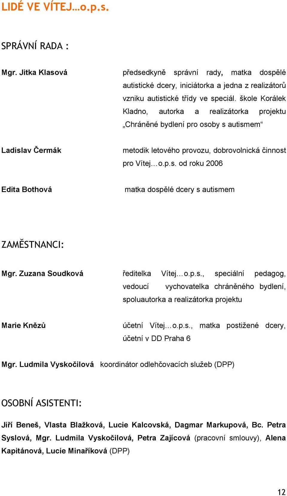 Zuzana Soudková ředitelka Vítej o.p.s., speciální pedagog, vedoucí vychovatelka chráněného bydlení, spoluautorka a realizátorka projektu Marie Knězů účetní Vítej o.p.s., matka postižené dcery, účetní v DD Praha 6 Mgr.