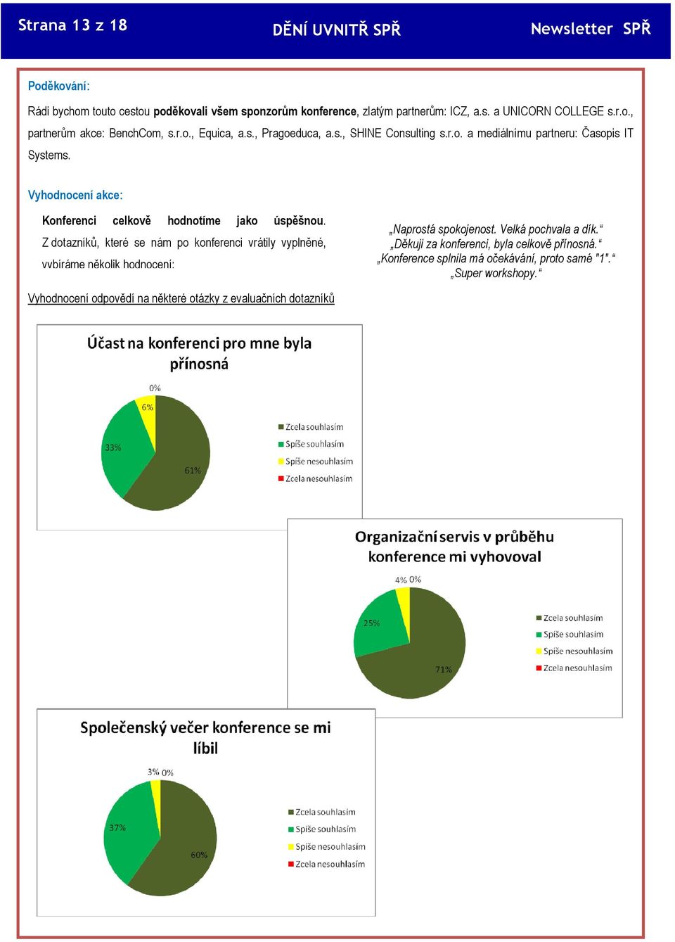 Vyhodnocení akce: Konferenci celkově hodnotíme jako úspěšnou.