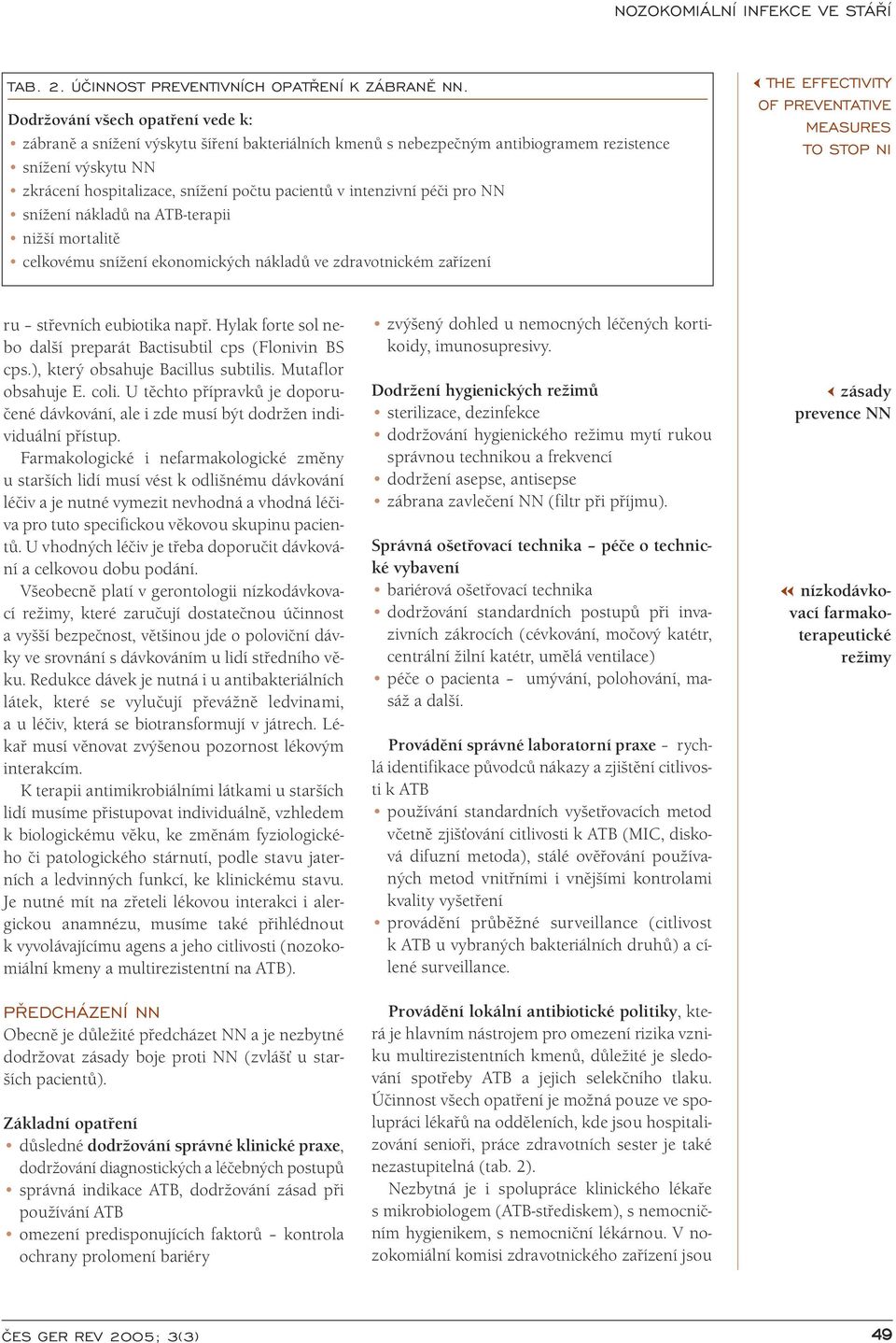 intenzivní péči pro NN snížení nákladů na ATB-terapii nižší mortalitě celkovému snížení ekonomických nákladů ve zdravotnickém zařízení THE EFFECTIVITY OF PREVENTATIVE MEASURES TO STOP NI ru střevních