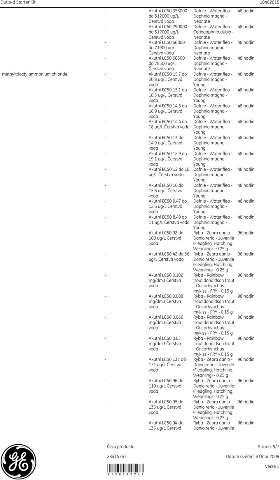 9 ug/l Čerstvá Akutní EC50 12.9 do 19.1 ug/l Čerstvá Akutní EC50 12 do 18 ug/l Čerstvá Akutní EC50 10 do 15.6 ug/l Čerstvá Akutní EC50 9.47 do 12.6 ug/l Čerstvá Akutní EC50 8.