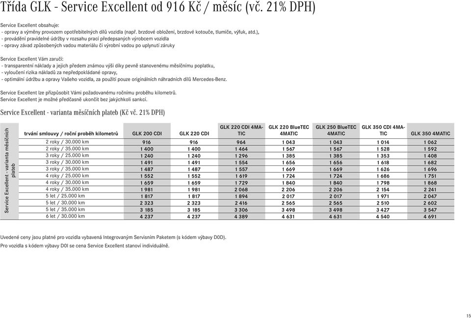 ), - provádění pravidelné údržby v rozsahu prací předepsaných výrobcem vozidla - opravy závad způsobených vadou materiálu či výrobní vadou po uplynutí záruky Service Excellent Vám zaručí: -