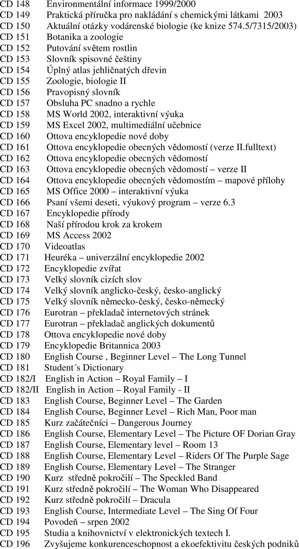 157 Obsluha PC snadno a rychle CD 158 MS World 2002, interaktivní výuka CD 159 MS Excel 2002, multimediální učebnice CD 160 Ottova encyklopedie nové doby CD 161 Ottova encyklopedie obecných vědomostí