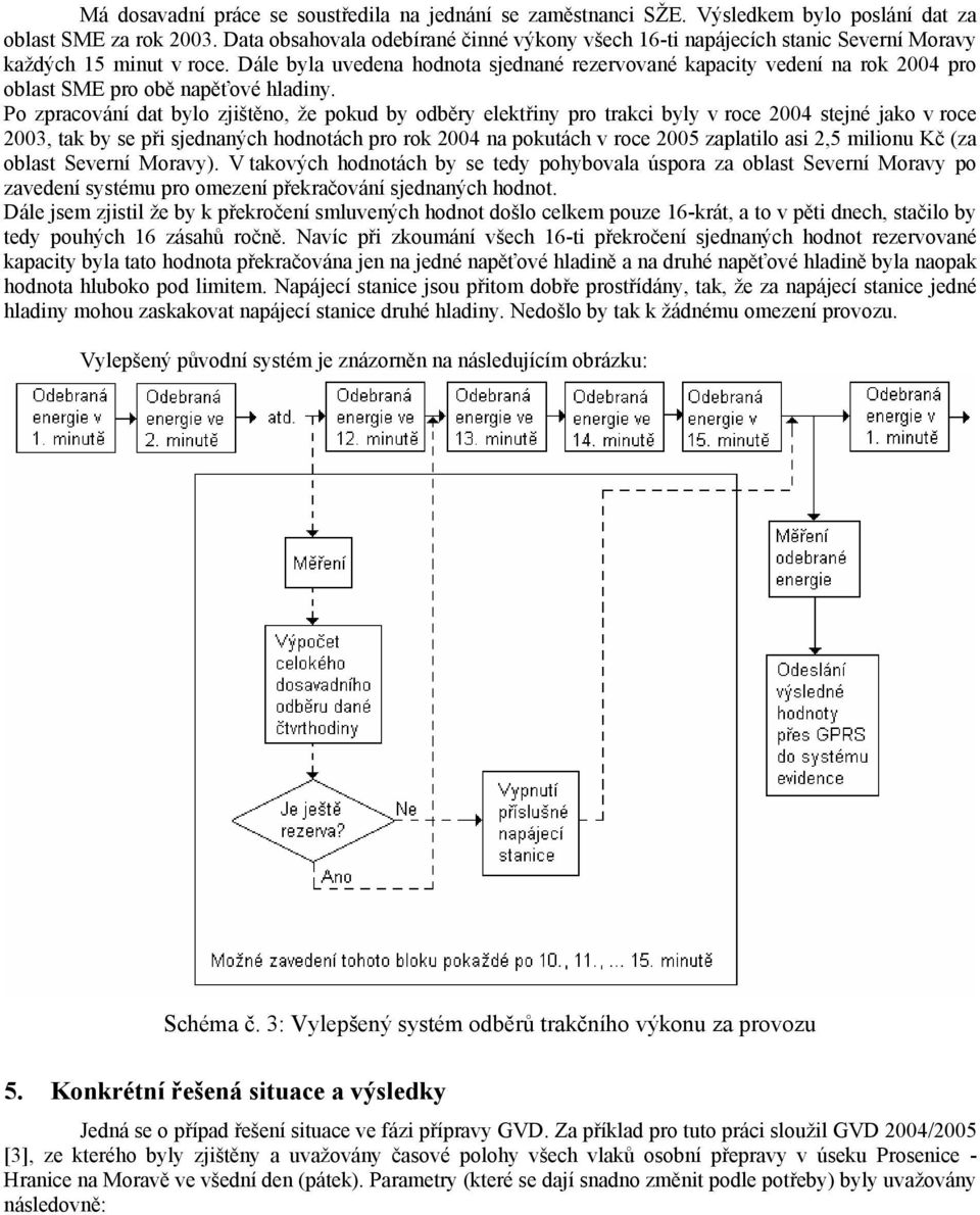 Dále byla uvedena hodnota sjednané rezervované kapacity vedení na rok 2004 pro oblast SME pro obě napěťové hladiny.