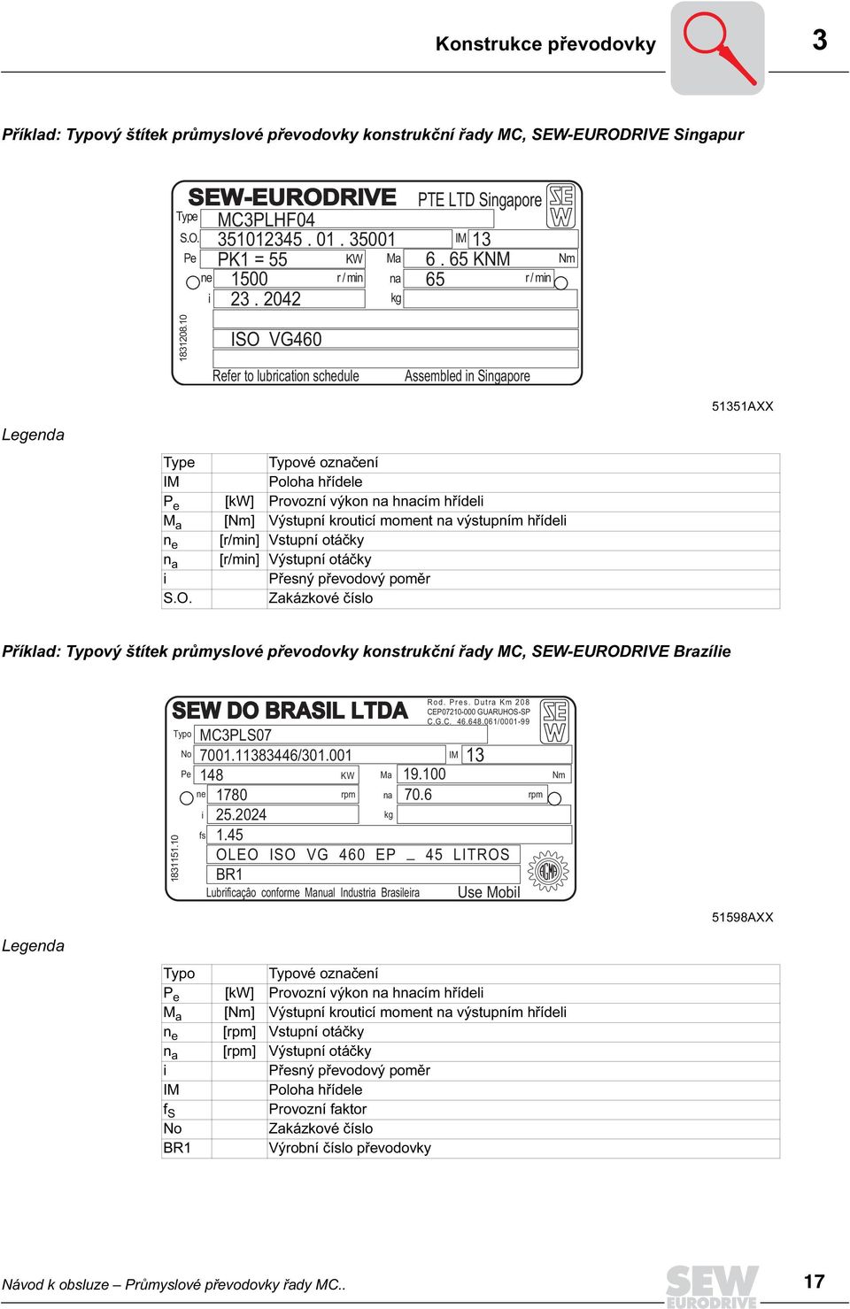 10 ISO VG460 Refer to lubrication schedule Assembled in Singapore 51351AXX Legenda Type Typové označení IM Poloha hřídele P e [kw] Provozní výkon na hnacím hřídeli M a [Nm] Výstupní krouticí moment