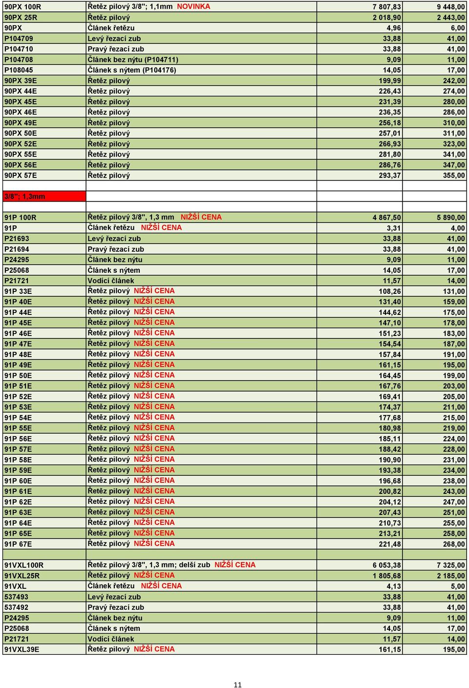 280,00 90PX 46E Řetěz pilový 236,35 286,00 90PX 49E Řetěz pilový 256,18 310,00 90PX 50E Řetěz pilový 257,01 311,00 90PX 52E Řetěz pilový 266,93 323,00 90PX 55E Řetěz pilový 281,80 341,00 90PX 56E