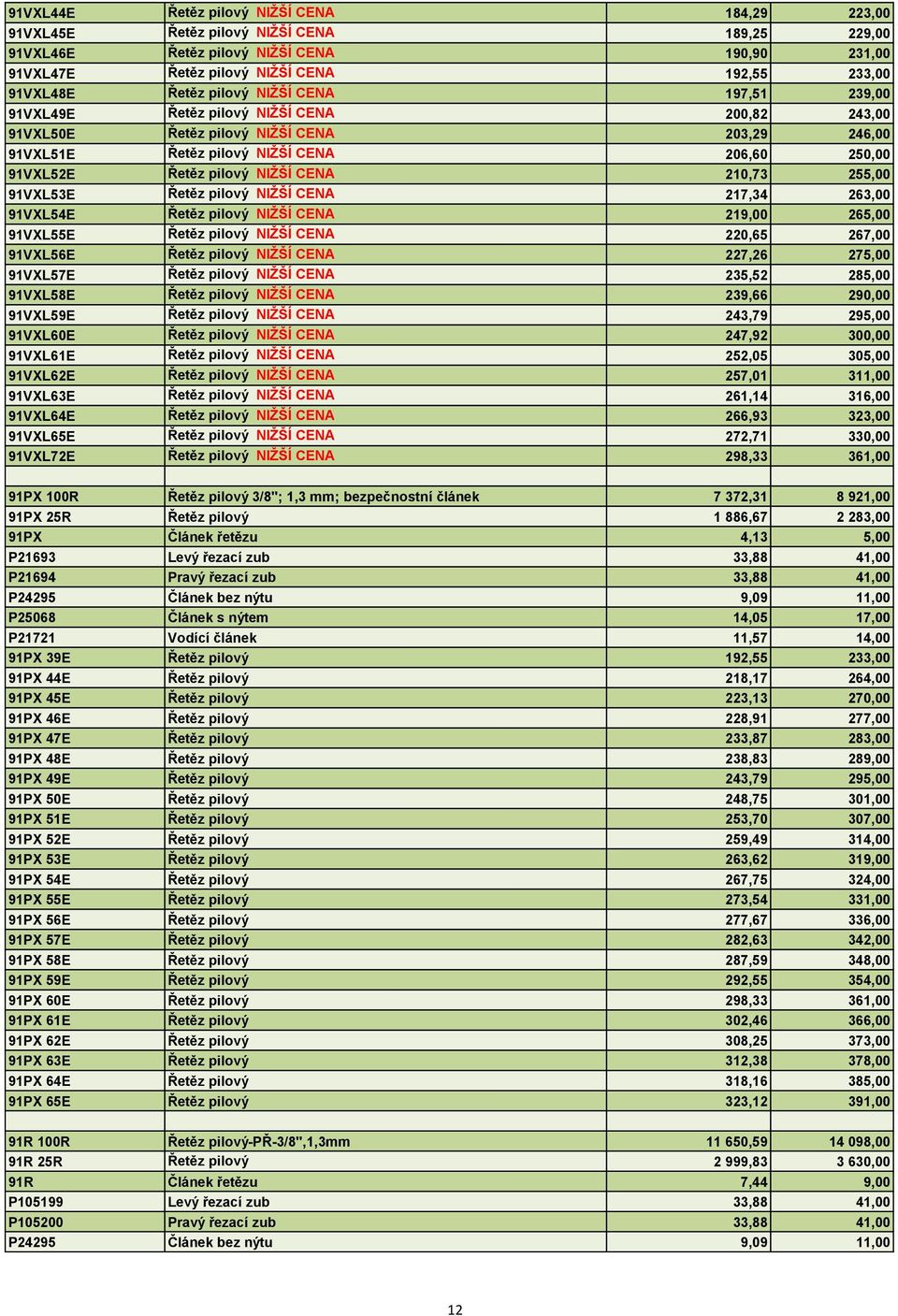 pilový NIŽŠÍ CENA 210,73 255,00 91VXL53E Řetěz pilový NIŽŠÍ CENA 217,34 263,00 91VXL54E Řetěz pilový NIŽŠÍ CENA 219,00 265,00 91VXL55E Řetěz pilový NIŽŠÍ CENA 220,65 267,00 91VXL56E Řetěz pilový