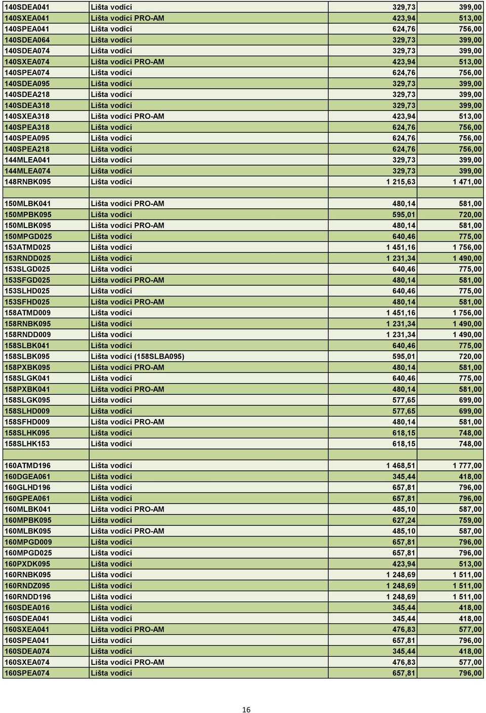 140SXEA318 Lišta vodící PRO-AM 423,94 513,00 140SPEA318 Lišta vodící 624,76 756,00 140SPEA095 Lišta vodící 624,76 756,00 140SPEA218 Lišta vodící 624,76 756,00 144MLEA041 Lišta vodící 329,73 399,00