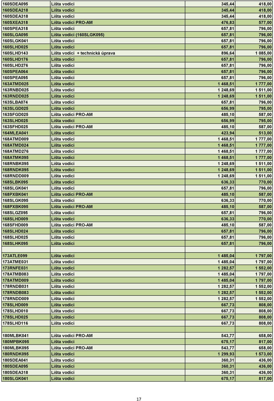 Lišta vodící 657,81 796,00 160SLHD276 Lišta vodící 657,81 796,00 160SPEA064 Lišta vodící 657,81 796,00 160SPEA095 Lišta vodící 657,81 796,00 163ATMD025 Lišta vodící 1 468,51 1 777,00 163RNBD025 Lišta