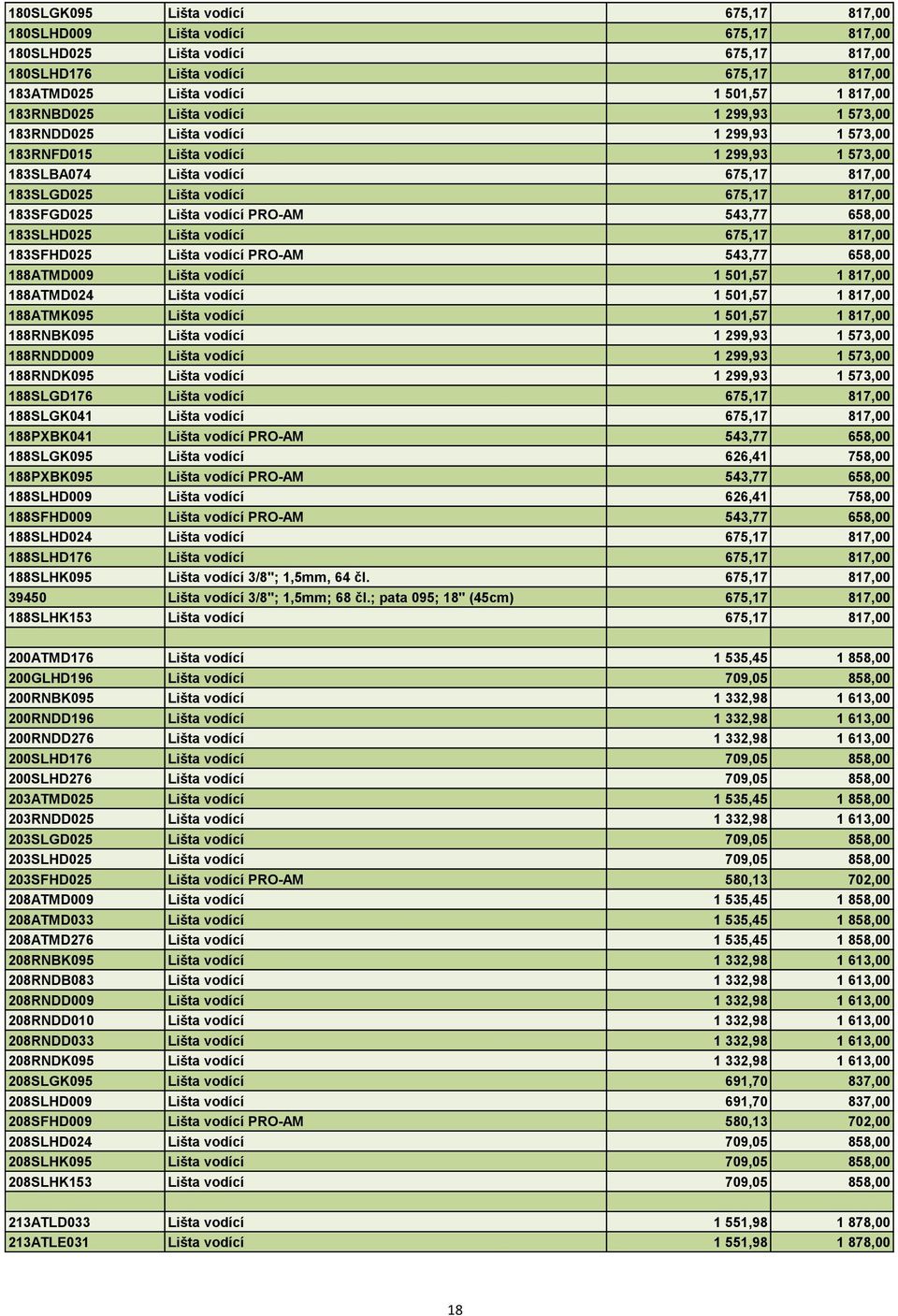 817,00 183SFGD025 Lišta vodící PRO-AM 543,77 658,00 183SLHD025 Lišta vodící 675,17 817,00 183SFHD025 Lišta vodící PRO-AM 543,77 658,00 188ATMD009 Lišta vodící 1 501,57 1 817,00 188ATMD024 Lišta