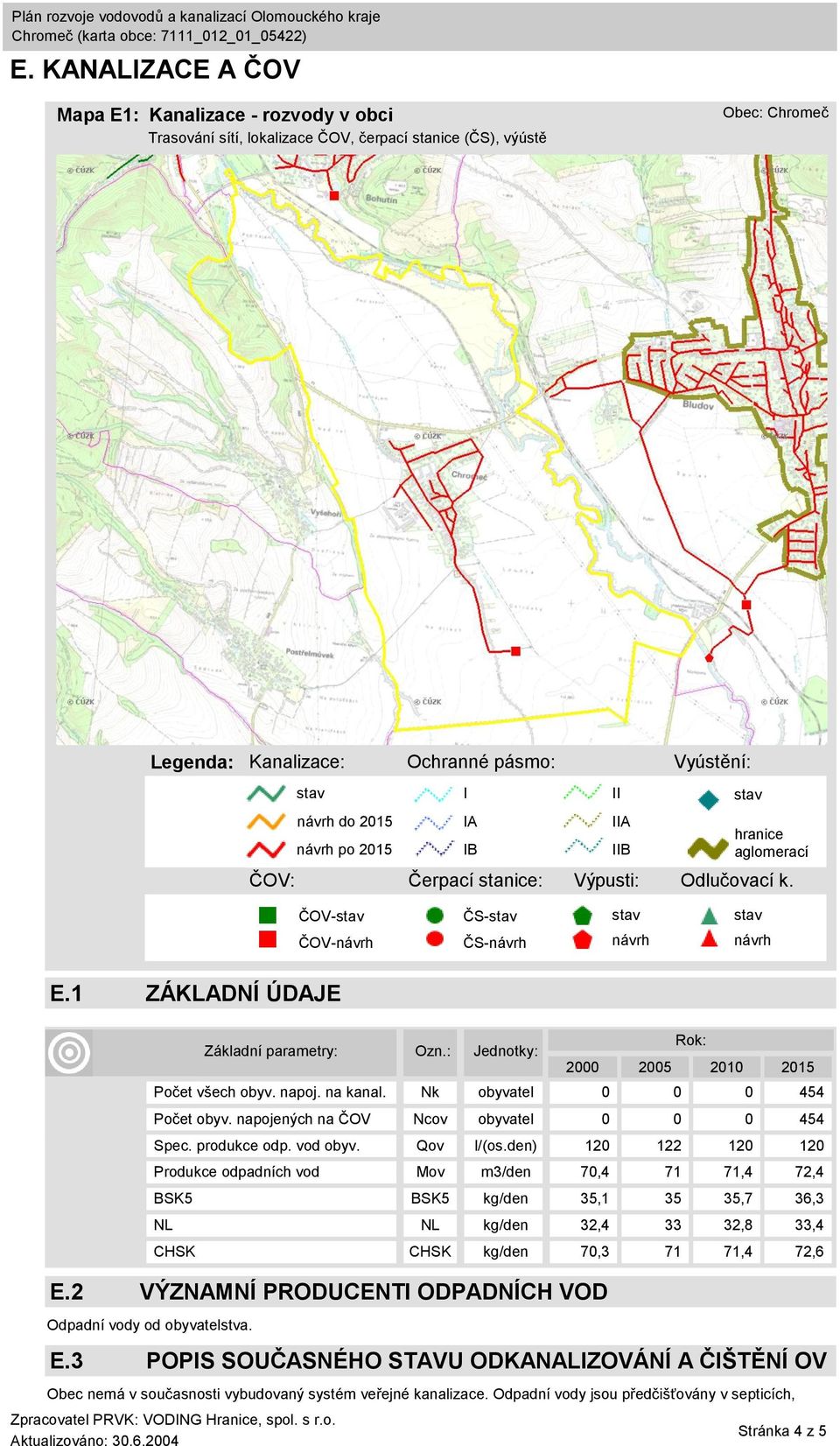 Základní parametry: Ozn.: Jednotky: 2000 2005 2010 2015 Počet všech obyv. napoj. na kanal. Nk obyvatel 0 0 0 454 Počet obyv. napojených na ČOV Ncov obyvatel 0 0 0 454 Spec. produkce odp. vod obyv.