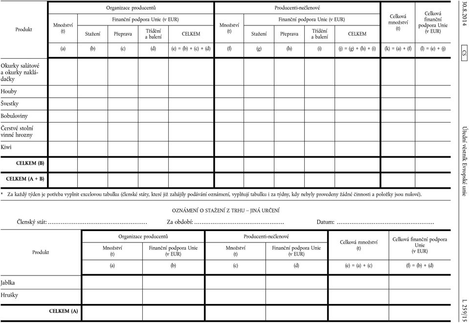 (j) * Za každý týden je potřeba vyplnit excelovou tabulku (členské státy, které již zahájily podávání oznámení, vyplňují tabulku i za týdny, kdy nebyly provedeny žádné činnosti a položky jsou nulové).
