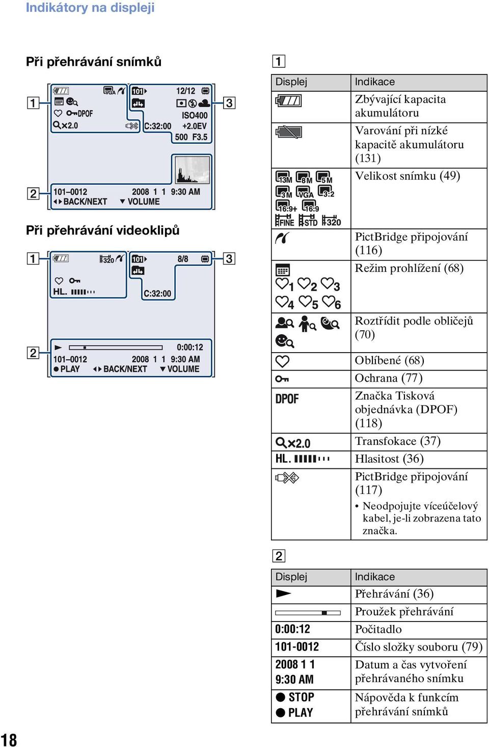 Transfokace (37) HL. Hlasitost (36) PictBridge připojování (117) Neodpojujte víceúčelový kabel, je-li zobrazena tato značka.