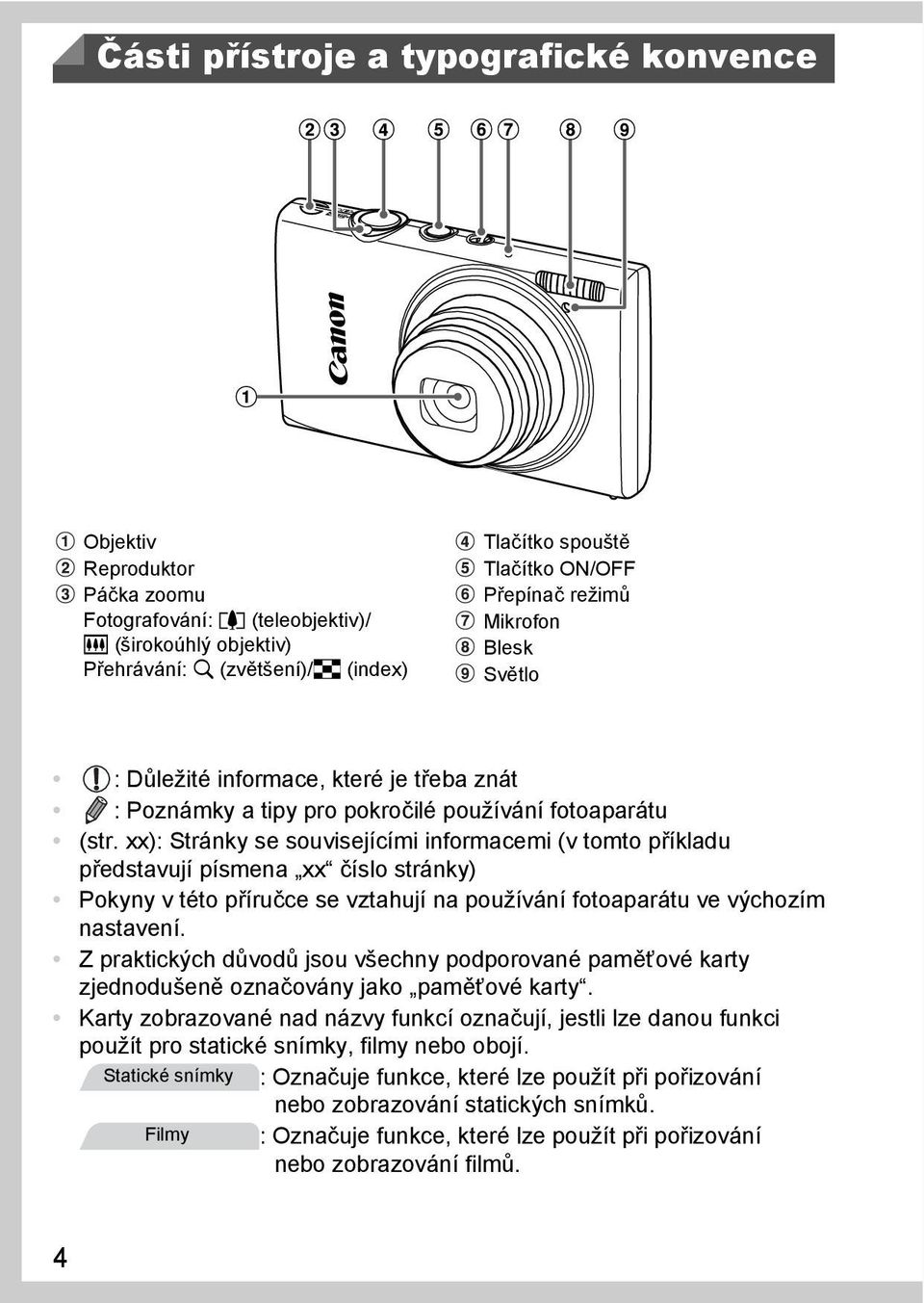 xx): Stránky se souvisejícími informacemi (v tomto příkladu představují písmena xx číslo stránky) Pokyny v této příručce se vztahují na používání fotoaparátu ve výchozím nastavení.