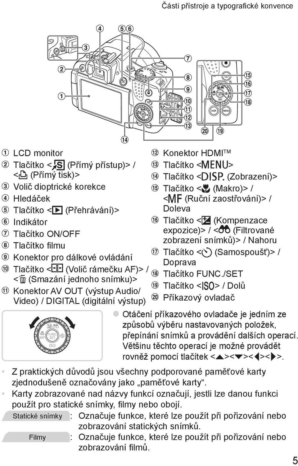 <l (Zobrazení)> Tlačítko <e (Makro)> / <f (Ruční zaostřování)> / Doleva Tlačítko <b (Kompenzace expozice)> / < (Filtrované zobrazení snímků)> / Nahoru Tlačítko < (Samospoušť)> / Doprava Tlačítko FUNC.