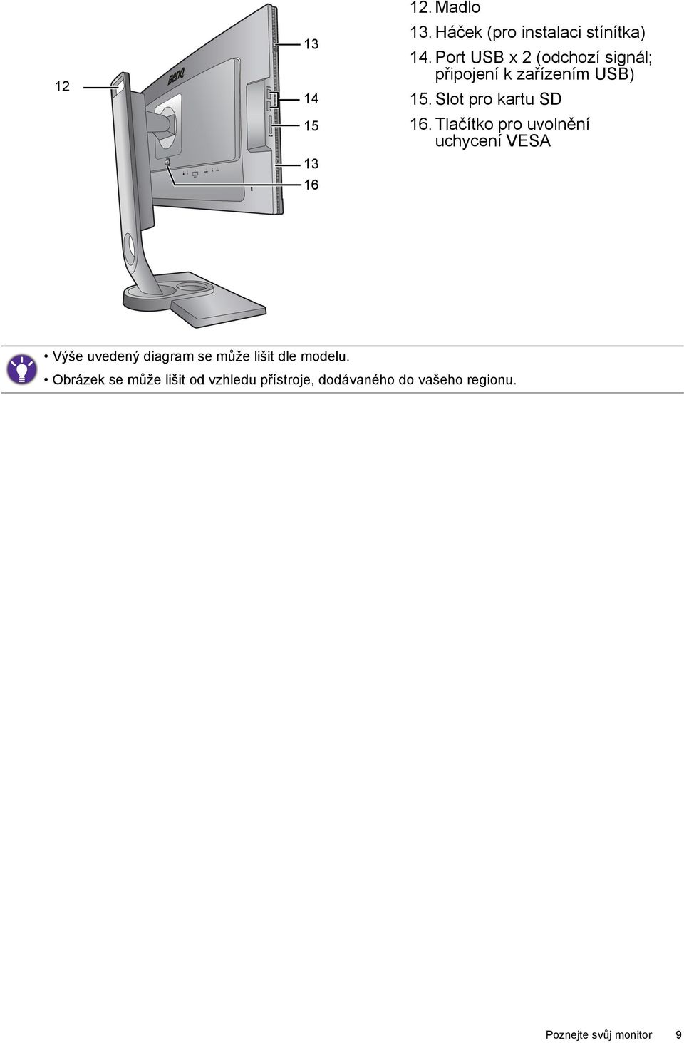 Tlačítko pro uvolnění uchycení VESA Výše uvedený diagram se může lišit dle modelu.