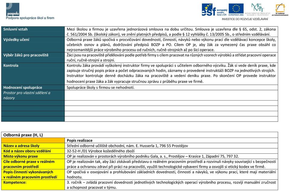 Odborná praxe žáků spočívá v procvičování dovedností, činností, návyků nebo výkonu prací dle vzdělávací koncepce školy, učebních osnov a plánů, dodržování předpisů BOZP a PO.