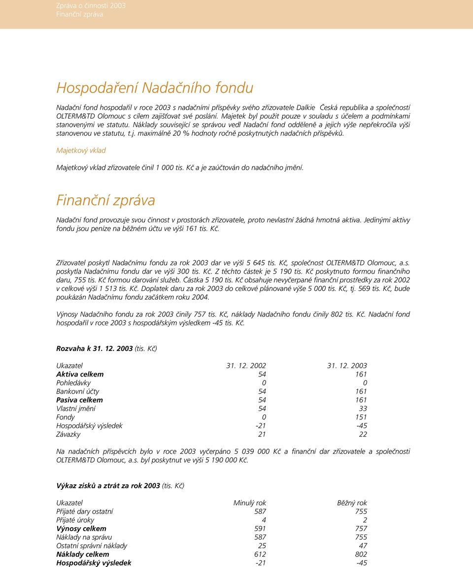 Náklady související se správou vedl Nadační fond odděleně a jejich výše nepřekročila výši stanovenou ve statutu, t.j. maximálně 20 % hodnoty ročně poskytnutých nadačních příspěvků.