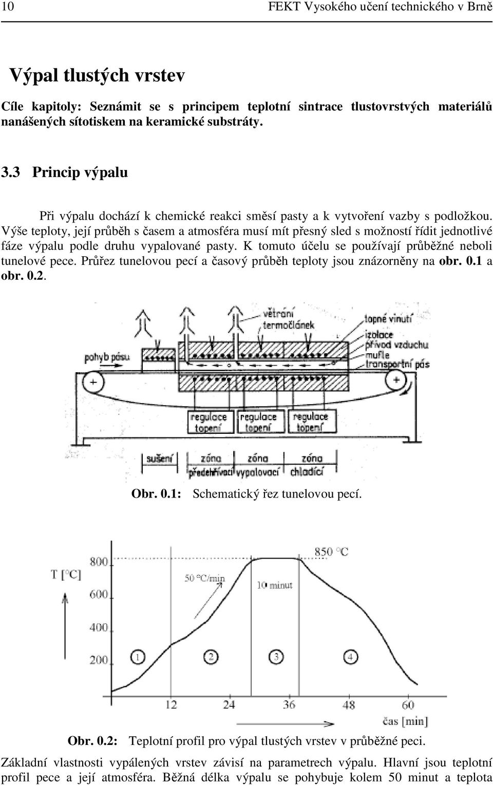 Výše teploty, její průběh s časem a atmosféra musí mít přesný sled s možností řídit jednotlivé fáze výpalu podle druhu vypalované pasty. K tomuto účelu se používají průběžné neboli tunelové pece.