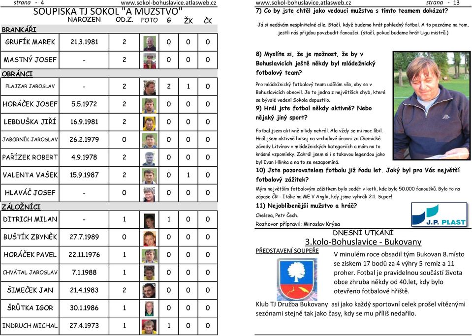 Stačí, když budeme hrát pohledný fotbal. A to poznáme na tom, MASTNÝ JOSEF - 2 OBRÁNCI FLAJZAR JAROSLAV - 2 2 1 0 HORÁČEK JOSEF 5.5.1972 2 LEBDUŠKA JIŘÍ 16.9.1981 2 JABORNÍK JAROSLAV 26.2.1979 0 PAŘÍZEK ROBERT 4.