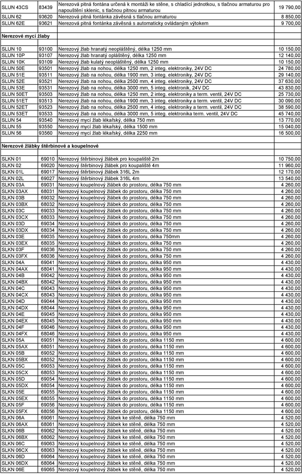 neopláštěný, délka 1250 mm 10 150,00 SLUN 10P 93107 Nerezový žlab hranatý opláštěný, délka 1250 mm 12 140,00 SLUN 10K 93109 Nerezový žlab kulatý neopláštěný, délka 1250 mm 10 150,00 SLUN 50E 93501