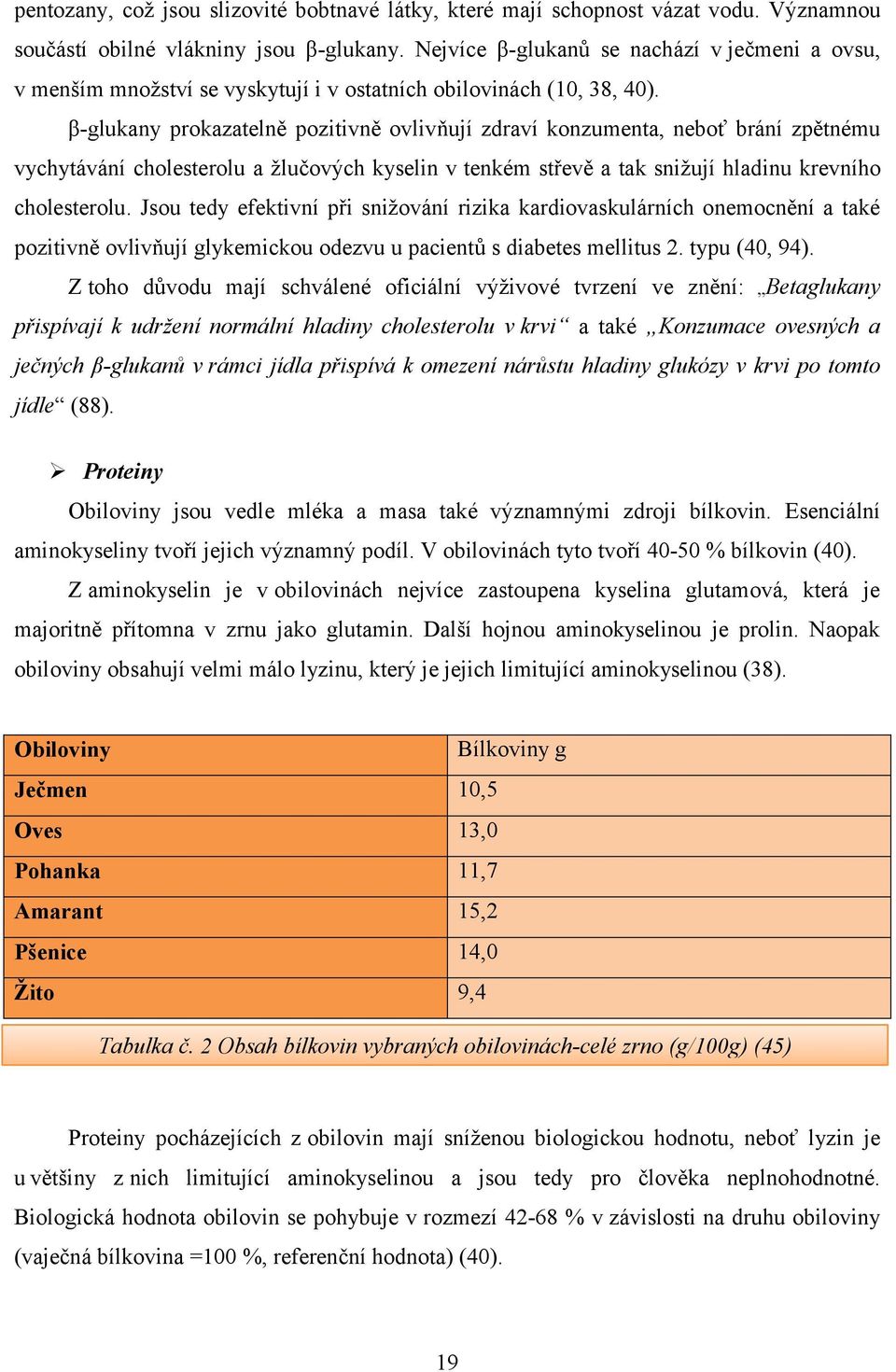 β-glukany prokazatelně pozitivně ovlivňují zdraví konzumenta, neboť brání zpětnému vychytávání cholesterolu a žlučových kyselin v tenkém střevě a tak snižují hladinu krevního cholesterolu.