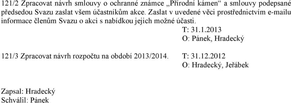 Zaslat v uvedené věci prostřednictvím e-mailu informace členům Svazu o akci s nabídkou jejich