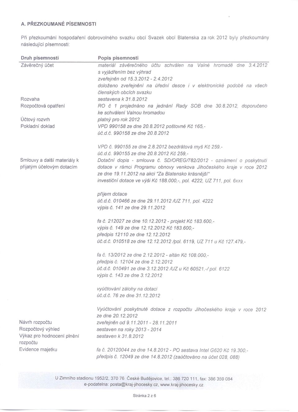 8.2012 RO č 1 projednáno na jednánf Rady SOB dne 30.8.2012. doporučeno ke schváleni platný pro rok 2012 Valnou hromadou VPO 990158 ze dne 20.8.2012 poštovné Kč 165,- úč.d.č. 990158 ze dne 20.8.2012 Smlouvy a další materiály k přijatým účelovým dotacím VPO Č.