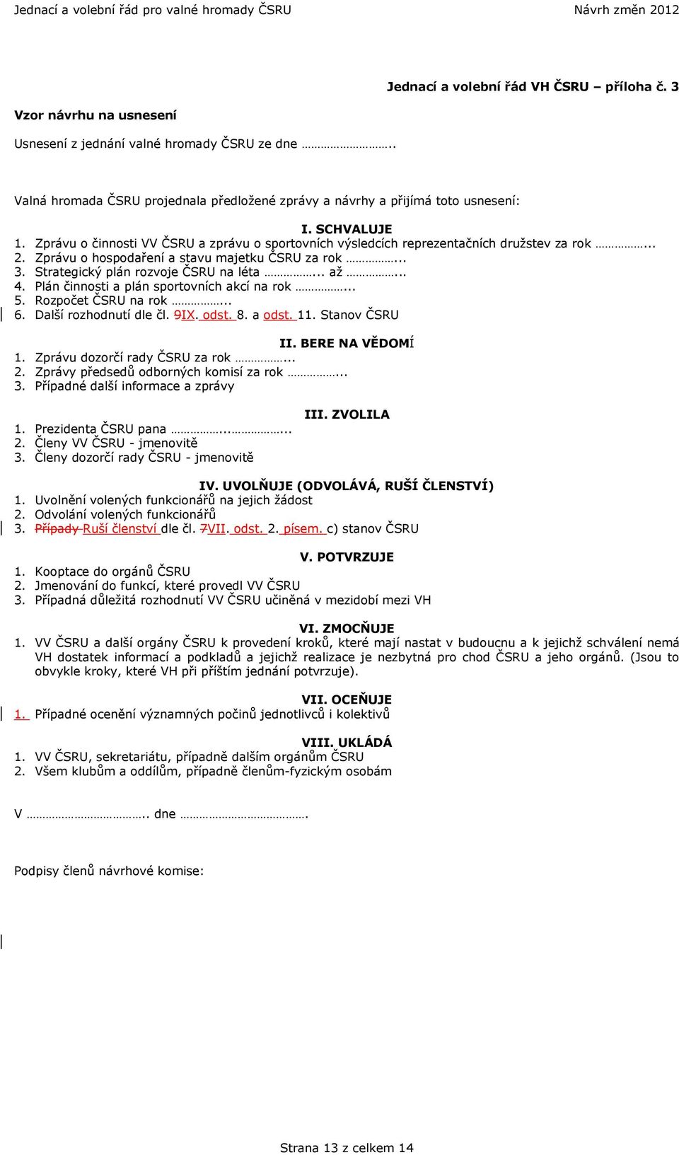 Strategický plán rozvoje ČSRU na léta... až... 4. Plán činnosti a plán sportovních akcí na rok... 5. Rozpočet ČSRU na rok... 6. Další rozhodnutí dle čl. 9IX. odst. 8. a odst. 11. Stanov ČSRU II.