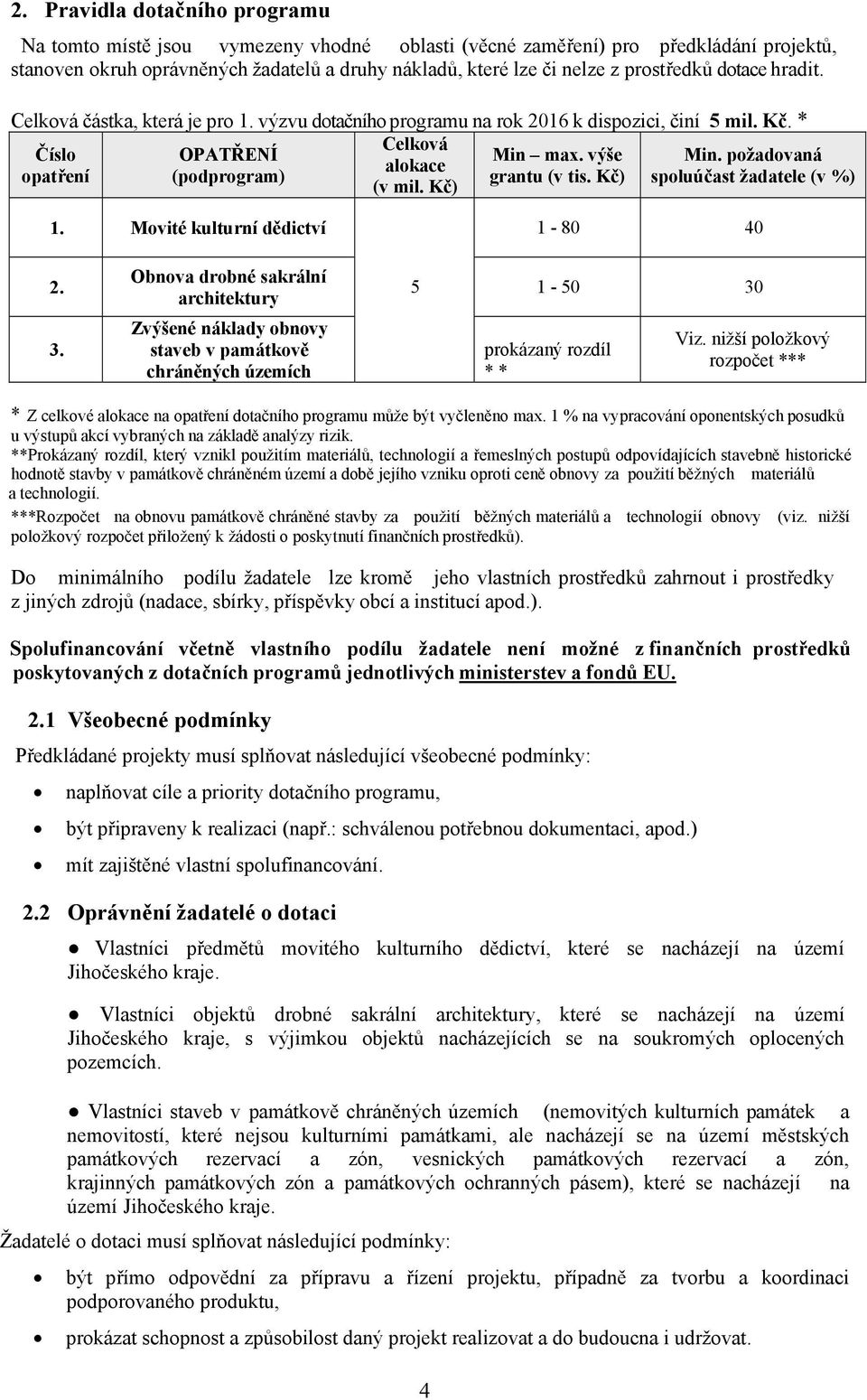 požadovaná alokace opatření (podprogram) grantu (v tis. Kč) spoluúčast žadatele (v %) (v mil. Kč) 1. Movité kulturní dědictví 1-80 40 2. Obnova drobné sakrální architektury 5 1-50 30 3.