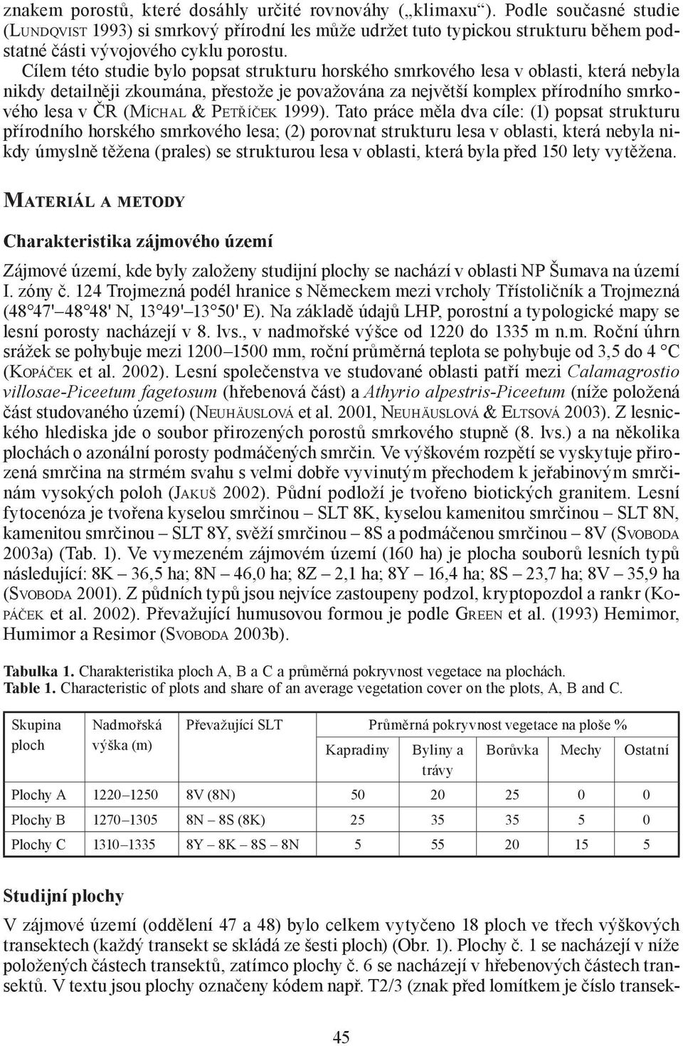 Cílem této studie bylo popsat strukturu horského smrkového lesa v oblasti, která nebyla nikdy detailněji zkoumána, přestože je považována za největší komplex přírodního smrkového lesa v ČR (MÍCHAL &