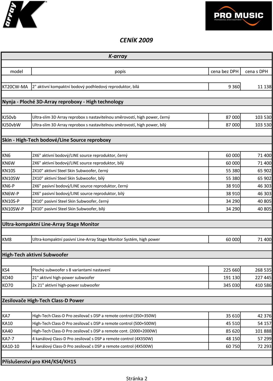 source reproduktor, černý 60 000 71 400 KN6W 2X6" aktivní bodový/line source reproduktor, bílý 60 000 71 400 KN10S 2X10" aktivní Steel Skin Subwoofer, černý 55 380 65 902 KN10SW 2X10" aktivní Steel