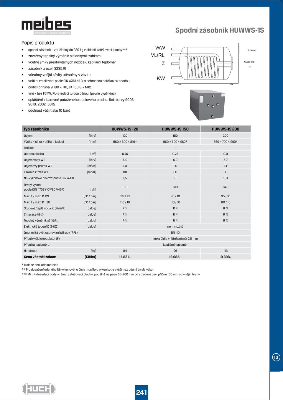 izolací tvrdou pěnou, (pevně vypěněna) opláštění z barevně potaženého ocelového plechu, RAL-barvy 9006; 9010; 2002; 5015 ů Teploměr Anoda (M8) F1 Typ zásobníku HUWWS-TS 120 HUWWS-TS 150 HUWWS-TS 200