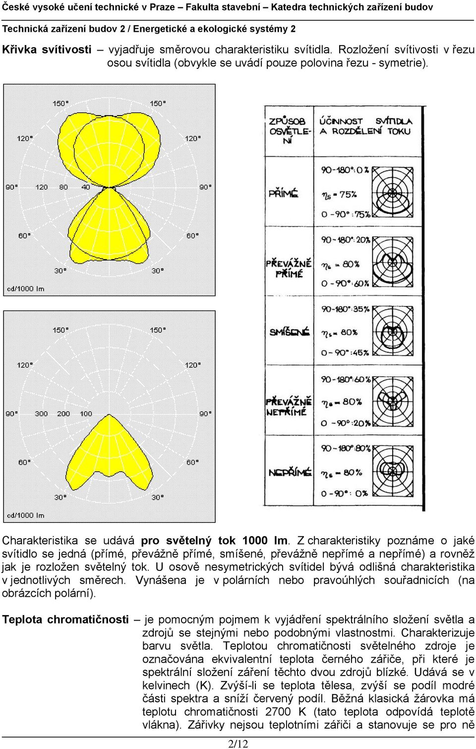 Z charakteristiky poznáme o jaké svítidlo se jedná (přímé, převážně přímé, smíšené, převážně nepřímé a nepřímé) a rovněž jak je rozložen světelný tok.