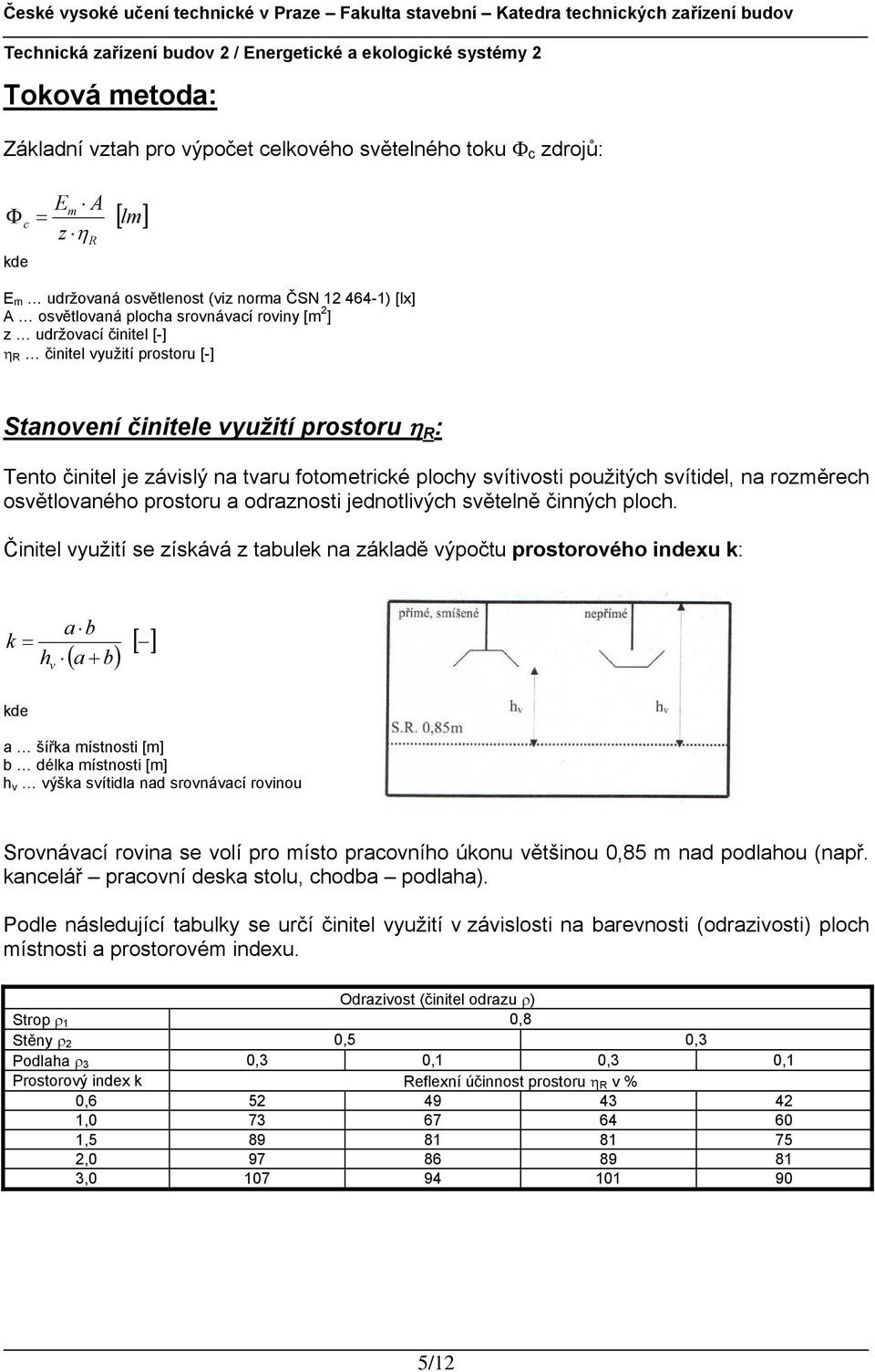 na rozměrech osvětlovaného prostoru a odraznosti jednotlivých světelně činných ploch.